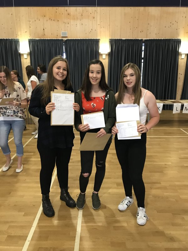Image of Neale Wade GCSE Results 2018